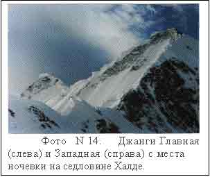 Text Box:  
Ôîòî   N 14.     Äæàíãè Ãëàâíàÿ   (ñëåâà) è Çàïàäíàÿ (ñïðàâà) ñ ìåñòà íî÷åâêè íà ñåäëîâèíå Õàëäå.
